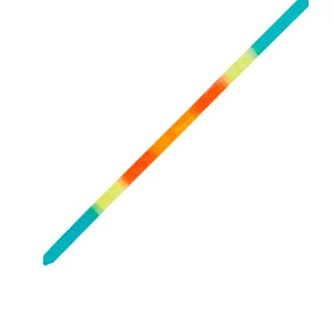 Chacott Turquoise 723 Átmenetes Szalag 6m